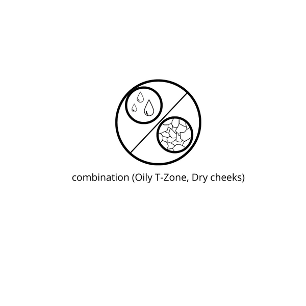 combination Skin