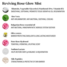 Load image into Gallery viewer, Reviving Rose Glow Mist- Dewy Finish Facial Mist With Roses, Pro-Vitamin B5 (Panthenol), Glycerin &amp; Peptides
