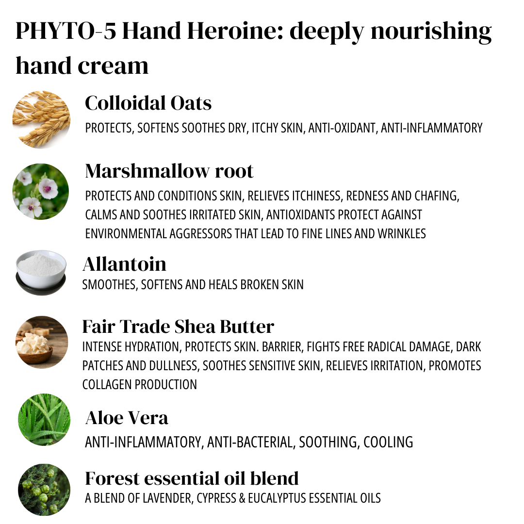 Phyto-5 Hand Heroine: Deeply Hydrating Hand Cream – Kavanaskincare